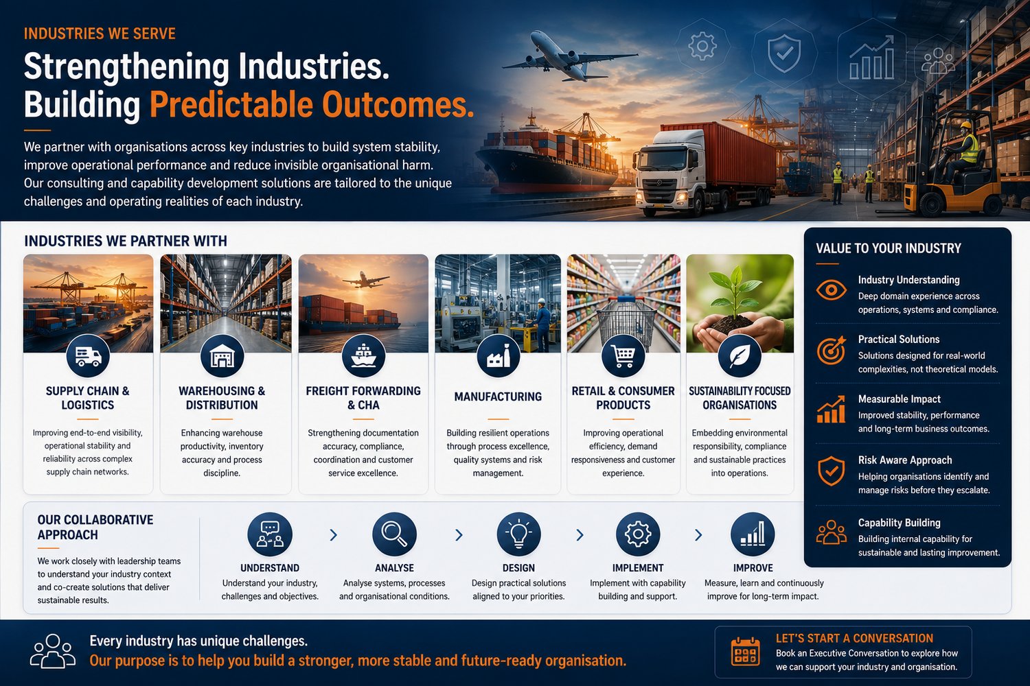 Industries we serve — supply chain and logistics, warehousing and distribution, freight forwarding and CHA, manufacturing, retail and consumer products, sustainability focused organisations